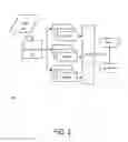 Fig. 03 - Application execution control utilizing ensemble machine learning for discernment