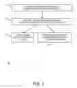 Fig. 04 - Application execution control utilizing ensemble machine learning for discernment