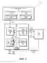 Fig. 02 - Multiple mailbox secure circuit