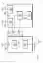 Fig. 04 - Multiple mailbox secure circuit