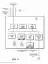Fig. 06 - Multiple mailbox secure circuit