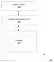 Fig. 01 - Securing data storage of personally identifiable information in a database