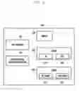 Fig. 06 - Fingerprint verification method and electronic device performing same