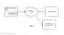 Fig. 02 - Systems and methods for enrollment and identity management using mobile imaging