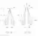 Fig. 07 - Enhanced pose determination for display device