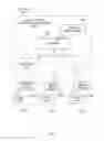 Fig. 02 - SOCIAL MEDIA SYSTEMS AND METHODS