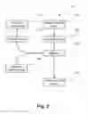 Fig. 04 - Spatio-temporal features for video analysis