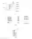 Fig. 05 - Method and system for optical character recognition of series of images
