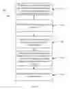 Fig. 06 - Methods and systems for converting a line drawing to a rendered image