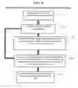 Fig. 02 - SYSTEM AND METHOD TO RECOMMEND MITIGATION ACTION USING CONVERSATIONAL AGENT