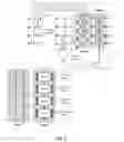 Fig. 06 - Superconducting system architecture for high-performance energy-efficient cryogenic computing