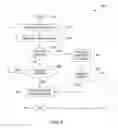 Fig. 07 - Machine learning system for predicting optimal interruptions based on biometric data collected using wearable devices