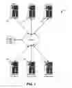 Fig. 02 - MOBILE COMMERCIAL SYSTEMS AND METHODS