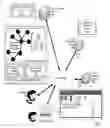 Fig. 02 - Dynamic lead generation