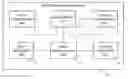 Fig. 01 - STOCK MANAGEMENT DEVICE, CUSTOMER TERMINAL, AND STOCK MANAGEMENT METHOD