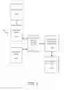 Fig. 02 - Virtual point of sale