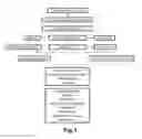 Fig. 02 - METHOD AND SYSTEM APPLIED TO FINANCIAL TRANSACTIONS VIA MOBILE OR EMBEDDED DEVICES