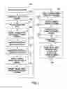 Fig. 09 - PAYMENT SYSTEMS AND METHODS WITH CARD-ON-FILE TOKENIZATION