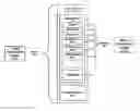 Fig. 01 - SYSTEMS OF MULTIPLE DISTRIBUTED LEDGERS USING CROSS-LEDGER TRANSFERS FOR HIGHLY-SCALABLE TRANSACTION THROUGHPUT