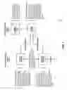 Fig. 05 - SYSTEMS OF MULTIPLE DISTRIBUTED LEDGERS USING CROSS-LEDGER TRANSFERS FOR HIGHLY-SCALABLE TRANSACTION THROUGHPUT