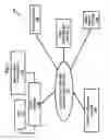 Fig. 02 - Digital payment system