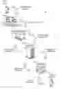 Fig. 01 - SYSTEMS AND METHODS FOR ENHANCED AUTHORIZATION PROCESSES