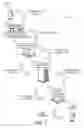 Fig. 02 - SYSTEMS AND METHODS FOR ENHANCED AUTHORIZATION PROCESSES