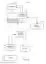 Fig. 03 - SYSTEMS AND METHODS FOR ENHANCED AUTHORIZATION PROCESSES