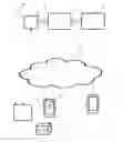 Fig. 01 - AUTHENTICATION OF GOODS