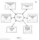 Fig. 02 - Systems and methods for transaction-based real time pre-intent recommendations for a sequential purchase