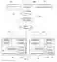 Fig. 02 - Systems and Methods for Distributing Products' Information