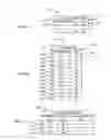 Fig. 06 - Lease-based management for atomic commit protocols