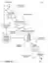 Fig. 02 - Personal property inventory captivator systems and methods