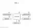 Fig. 02 - Customized cosmetic manufacturing apparatus and method thereof