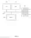 Fig. 07 - Assembling primitive data into multi-view primitive blocks in a graphics processing system