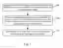 Fig. 02 - METHOD AND APPARATUS FOR AUGMENTING REALITY