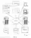Fig. 09 - Low-power wireless for vehicle diagnostics and reporting