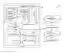 Fig. 01 - Method and system for validating states of components of vehicle