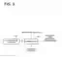 Fig. 04 - DRIVE RECORDER