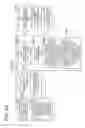 Fig. 24 - DRIVE RECORDER