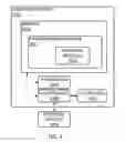 Fig. 07 - Mobile device attendance verification with personal identifier