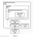 Fig. 07 - Mobile device attendance verification with location data