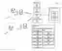 Fig. 01 - Mobile device attendance verification with international mobile equipment identity