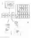 Fig. 02 - Mobile device attendance verification with international mobile equipment identity
