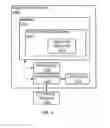 Fig. 07 - Mobile device attendance verification with international mobile equipment identity