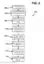 Fig. 04 - CLOUD-BASED WIRELESS COMMUNICATION SYSTEM AND METHOD