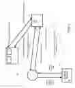 Fig. 06 - Architecture for access management