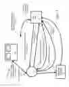 Fig. 08 - Architecture for access management