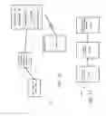 Fig. 13 - Architecture for access management