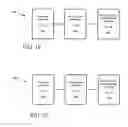Fig. 25 - Architecture for access management